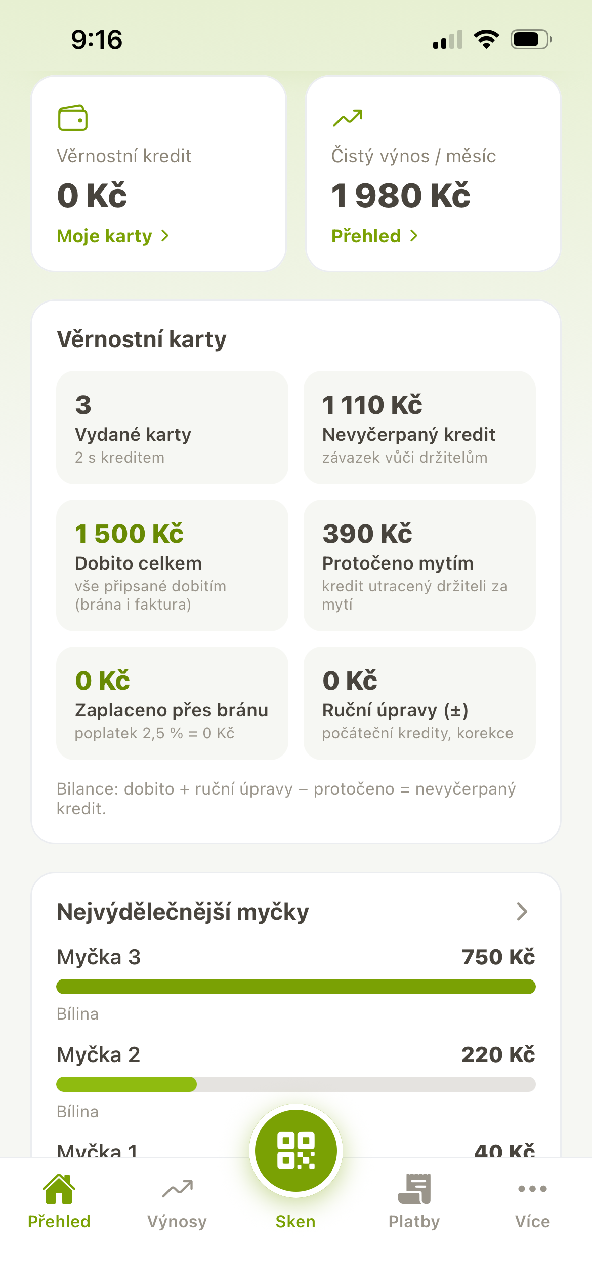 Přehled na první pohled